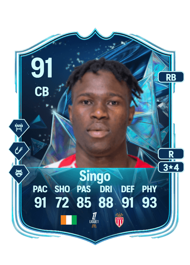 Wilfried Singo card