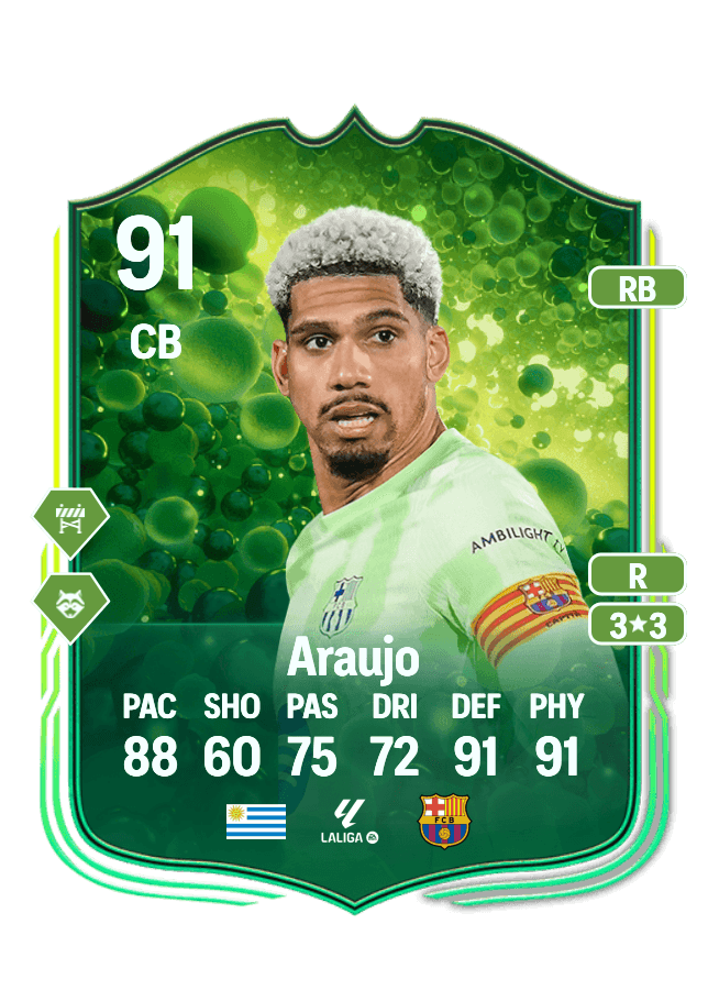 Ronald Araujo card