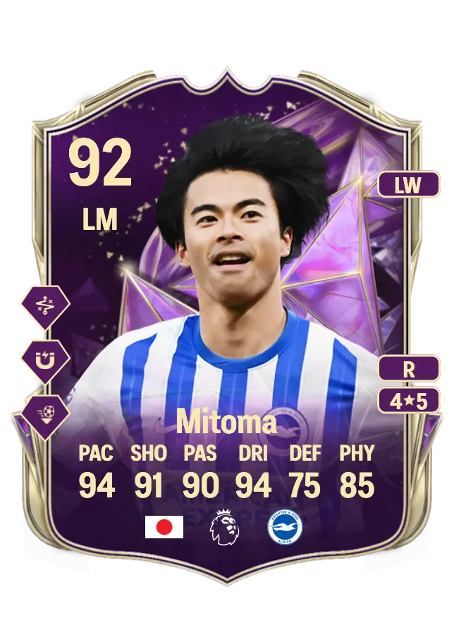 Kaoru Mitoma card