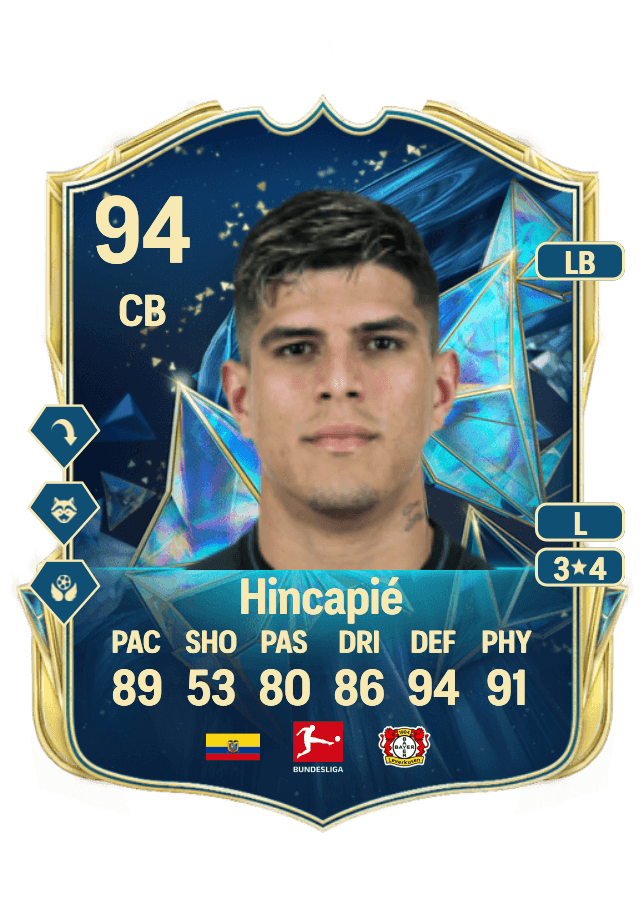 Piero Hincapié card