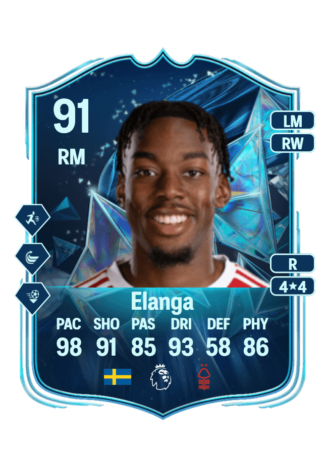 Anthony Elanga card
