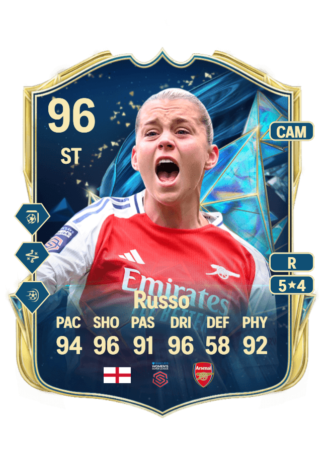 Alessia Russo card