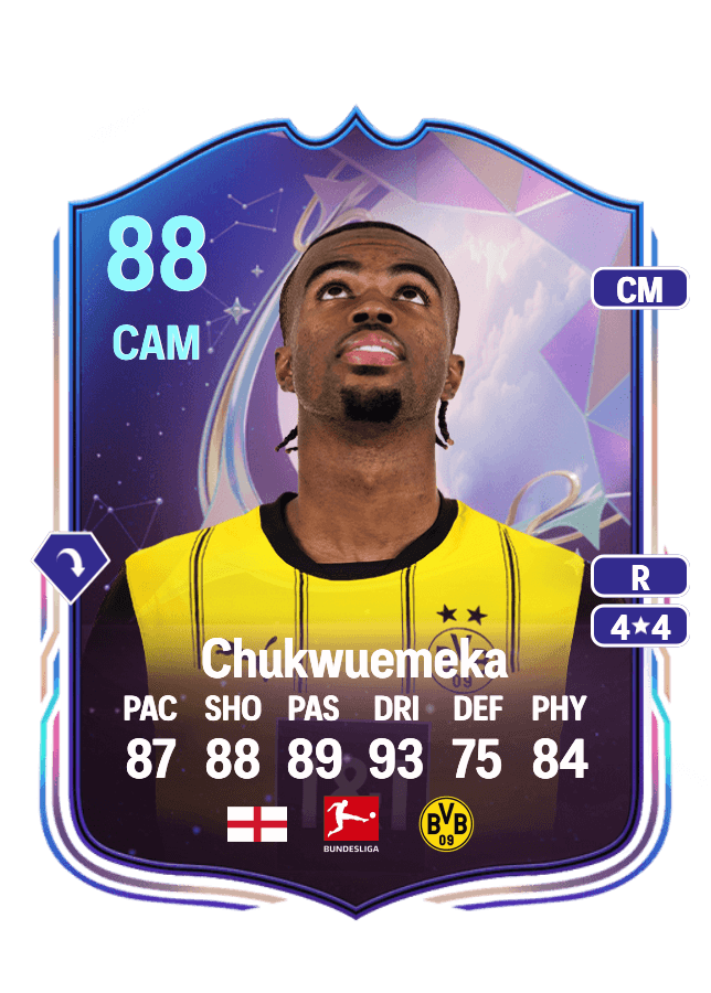 Carney Chukwuemeka card