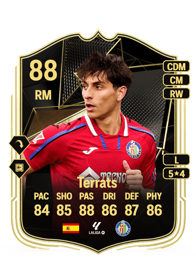 Terrats card