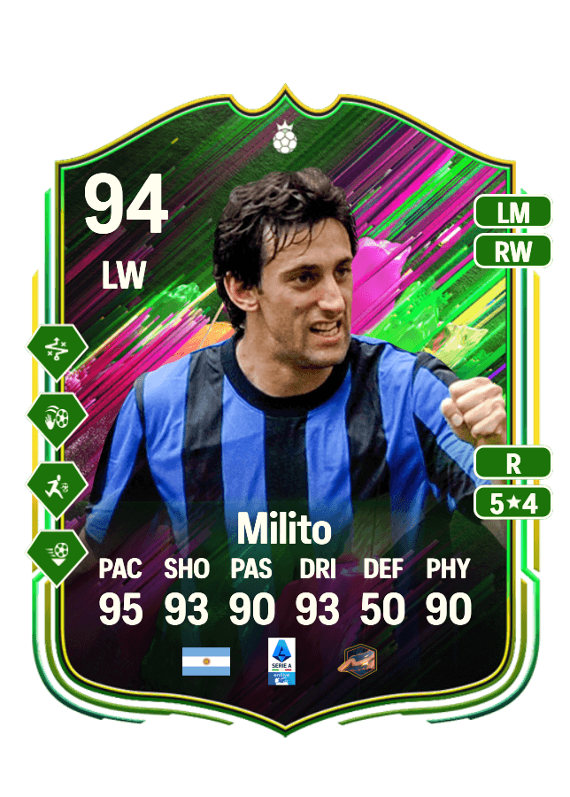 Diego Milito card