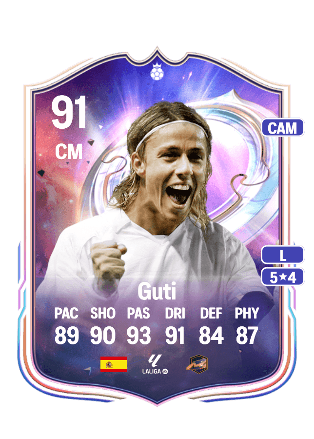 Guti card