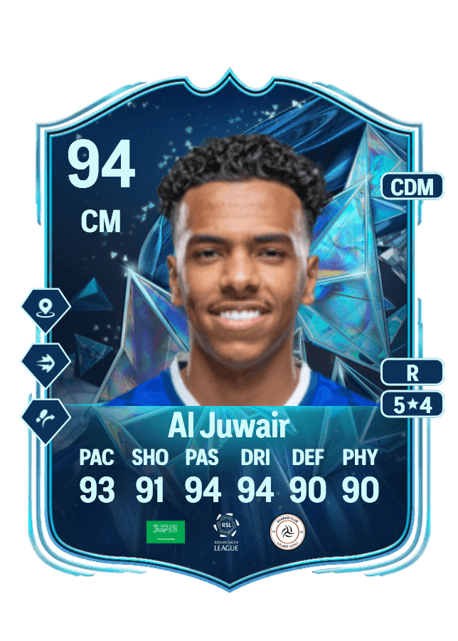Musab Al Juwair card