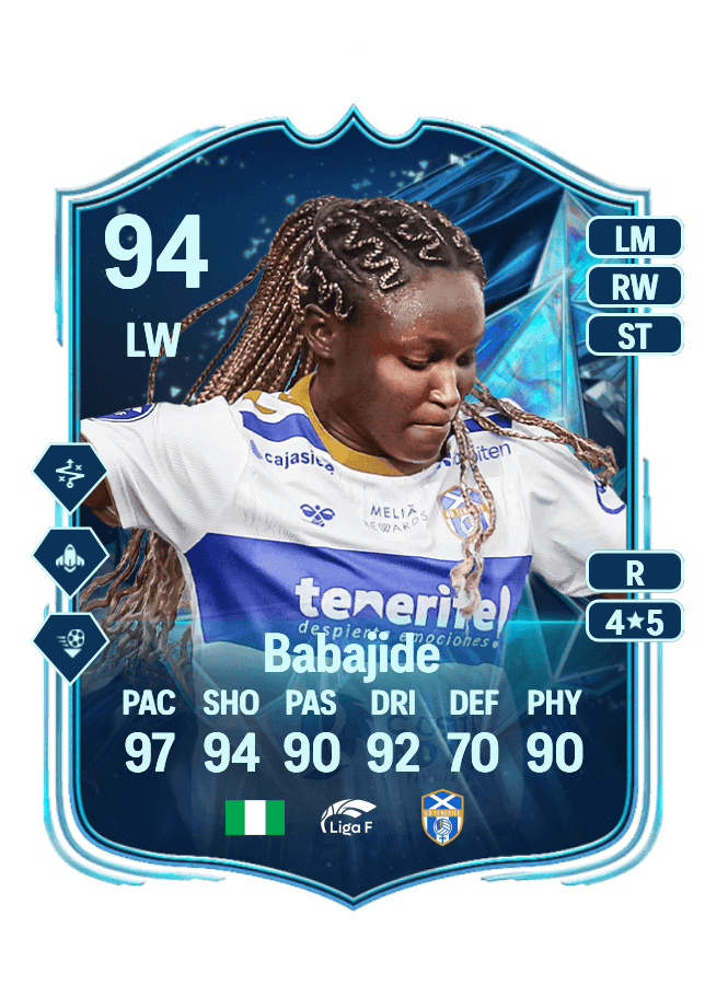 Rinsola Babajide card