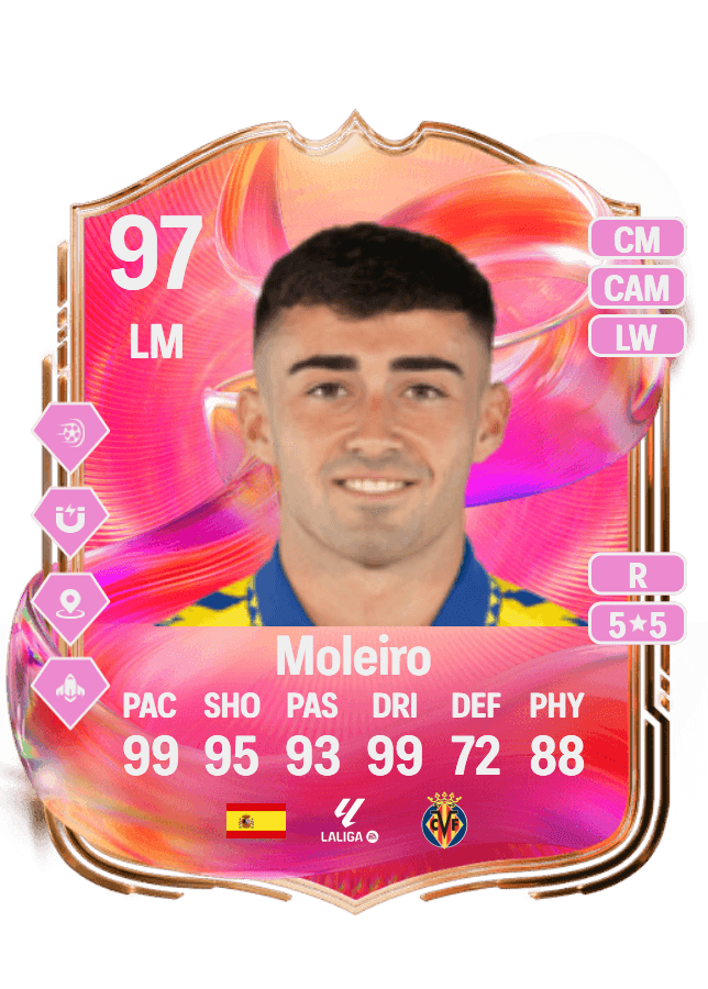 Moleiro card