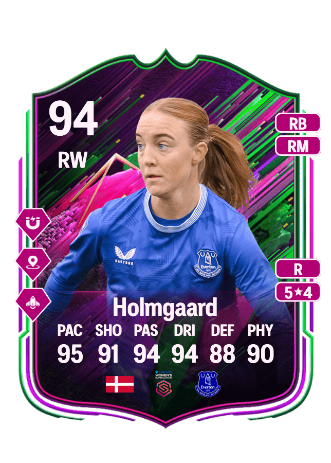 Sara Holmgaard card