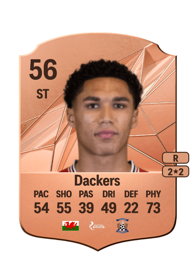 Marcus Dackers card