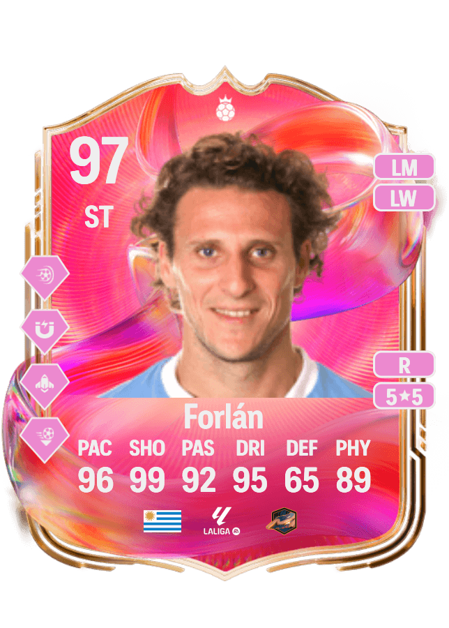 Diego Forlán card