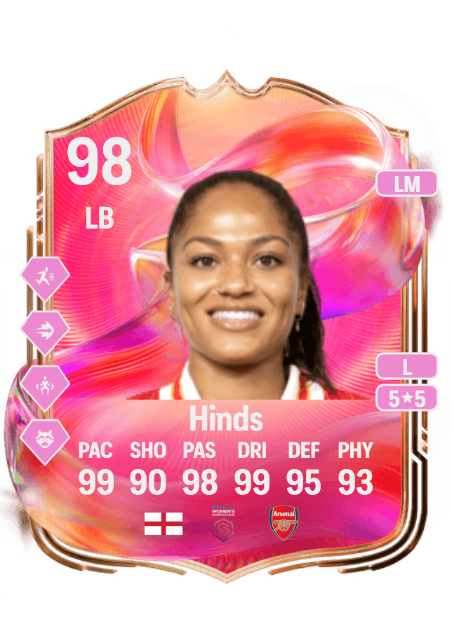 Taylor Hinds card