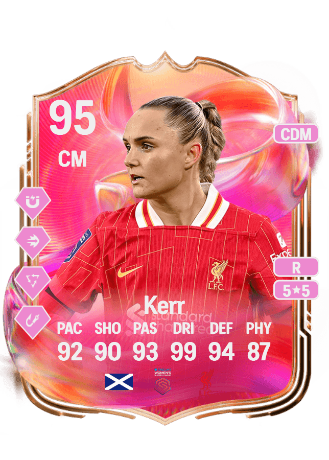 Sam Kerr card