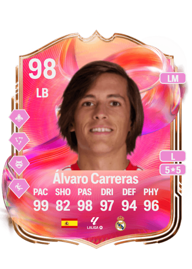 Álvaro Carreras card
