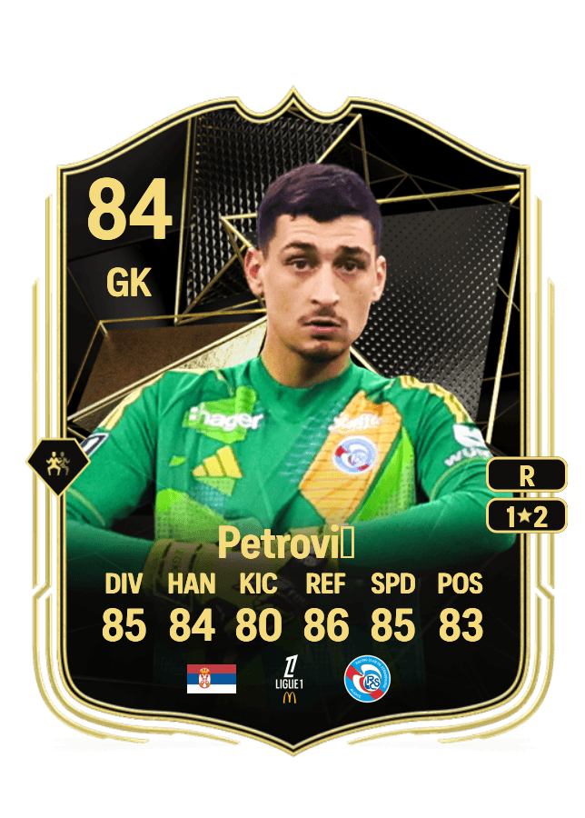 Đorđe Petrović card