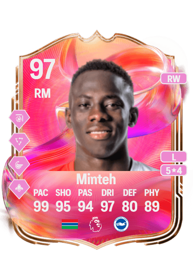Yankuba Minteh card