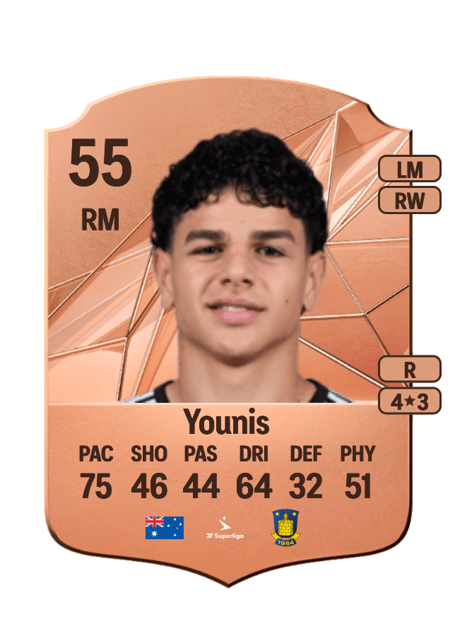 Marcus Younis card