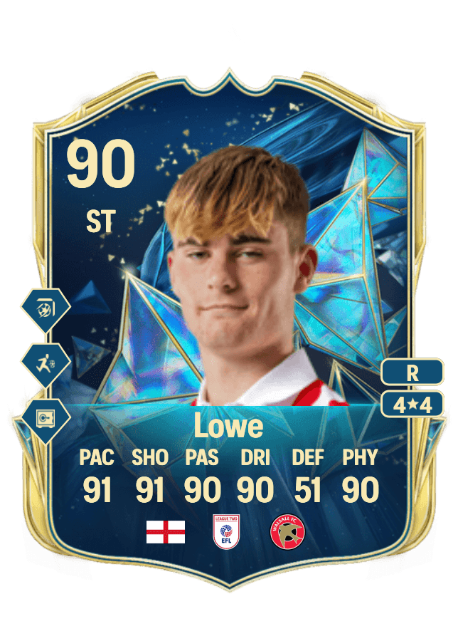 Nathan Lowe card