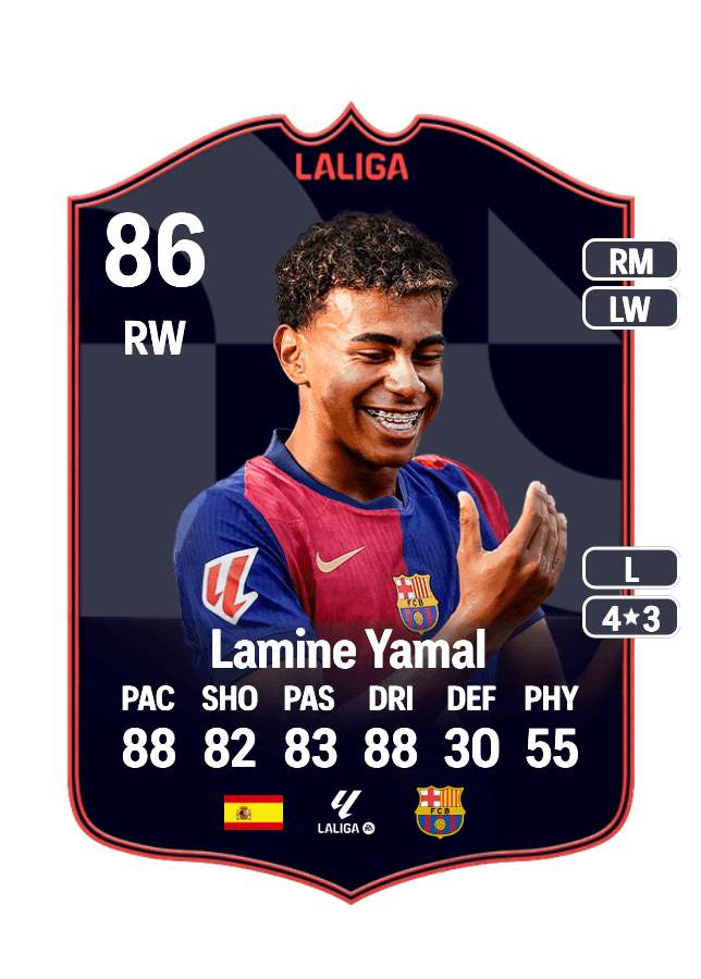 Lamine Yamal card