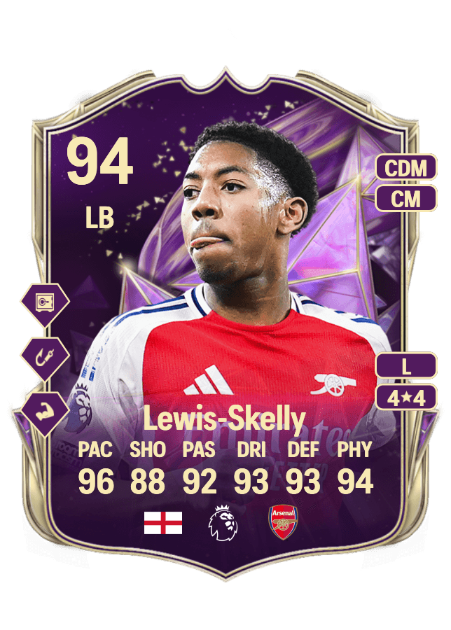 Myles Lewis-Skelly card