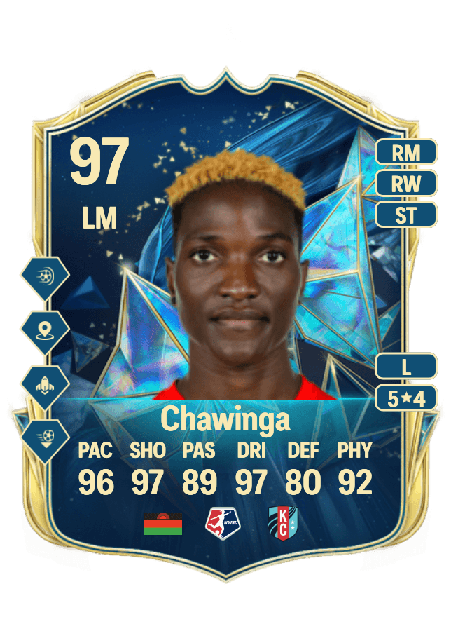 Temwa Chawinga card