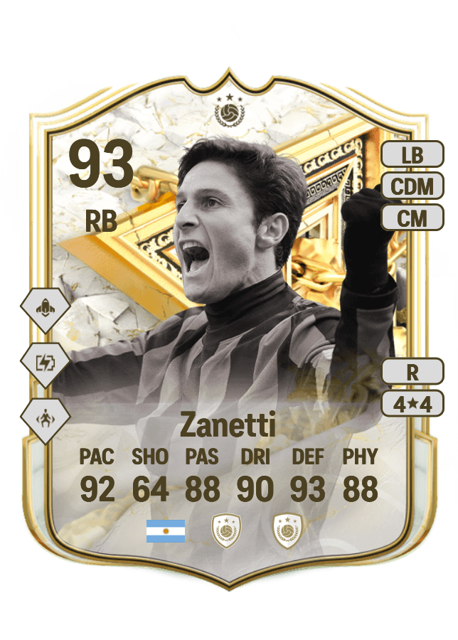 Javier Zanetti card