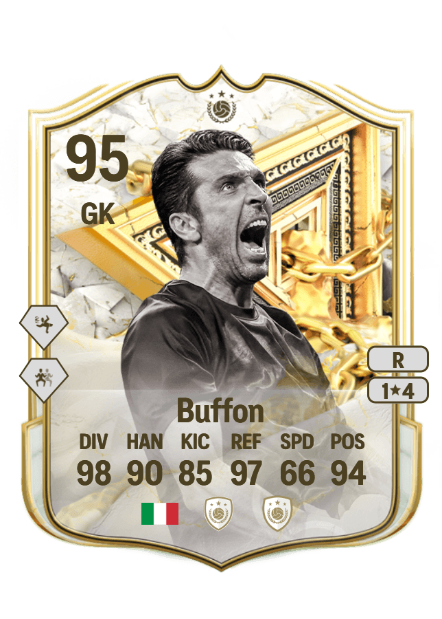 Gianluigi Buffon card