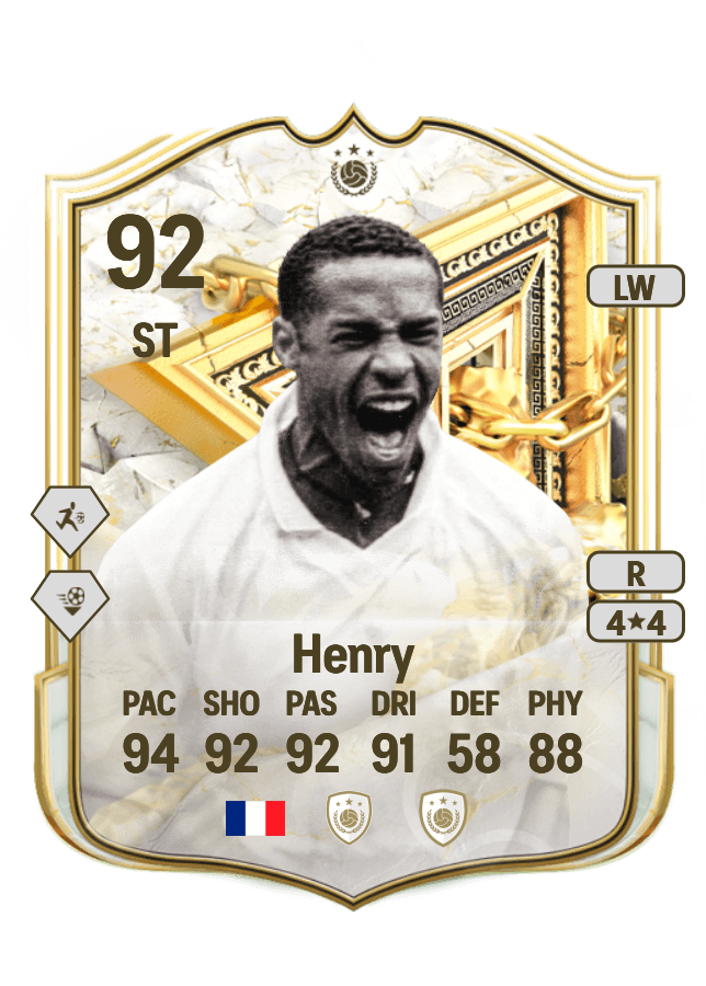 Thierry Henry card