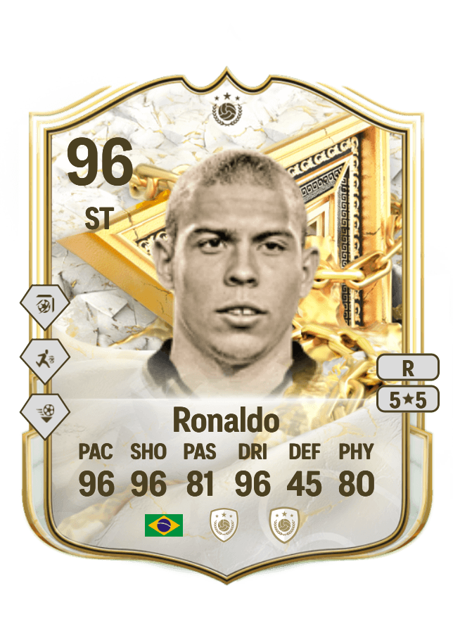 Ronaldo card