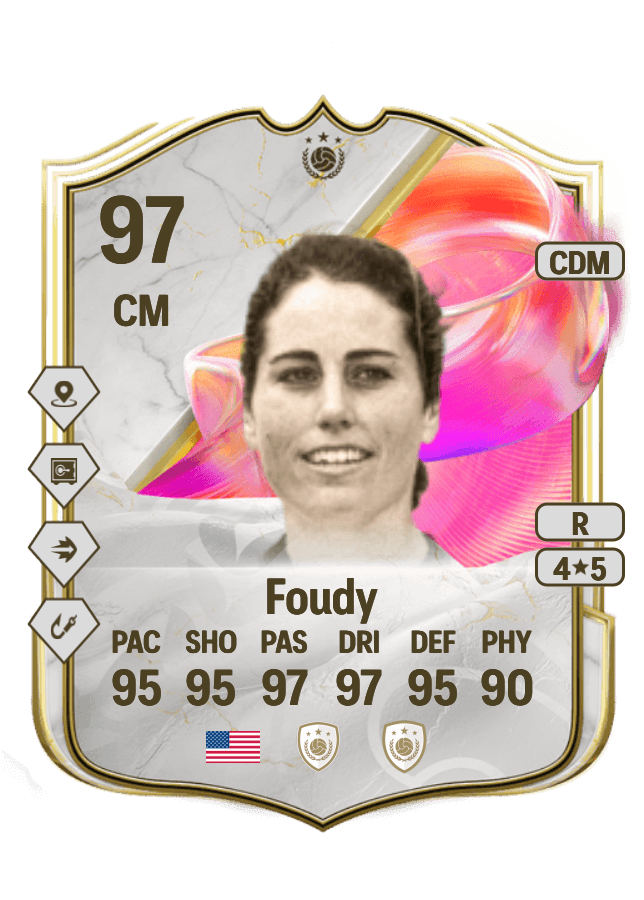 Julie Foudy card