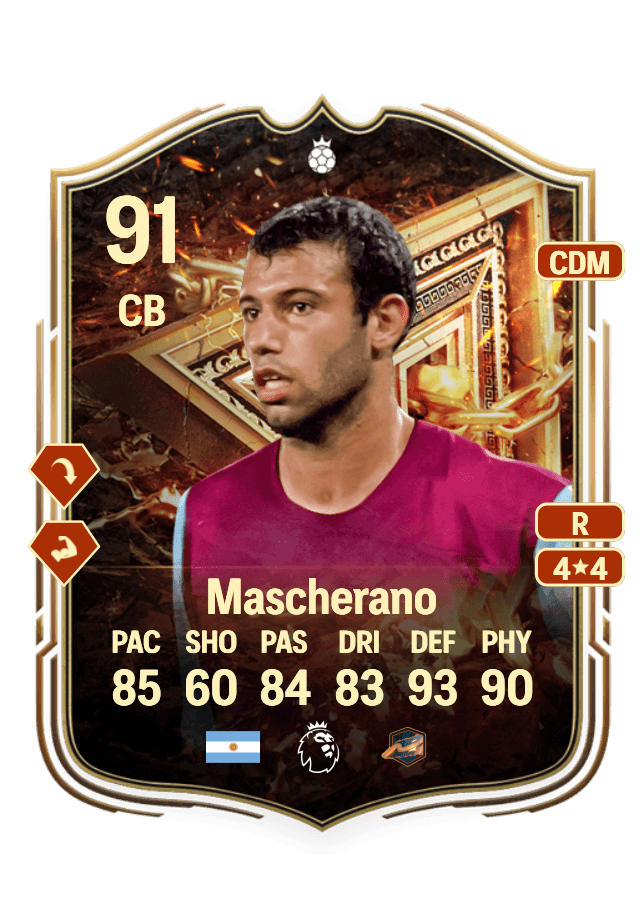 Javier Mascherano card