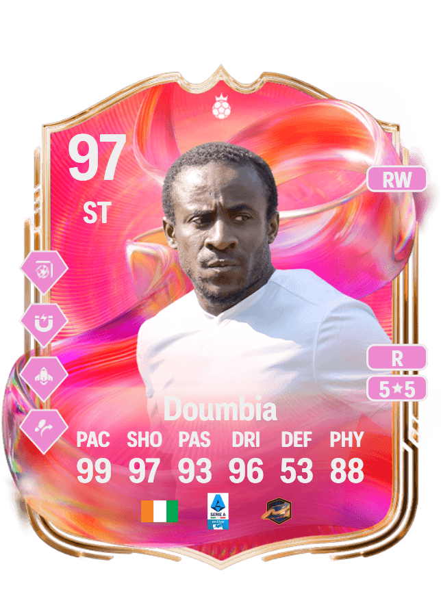 Seydou Doumbia card