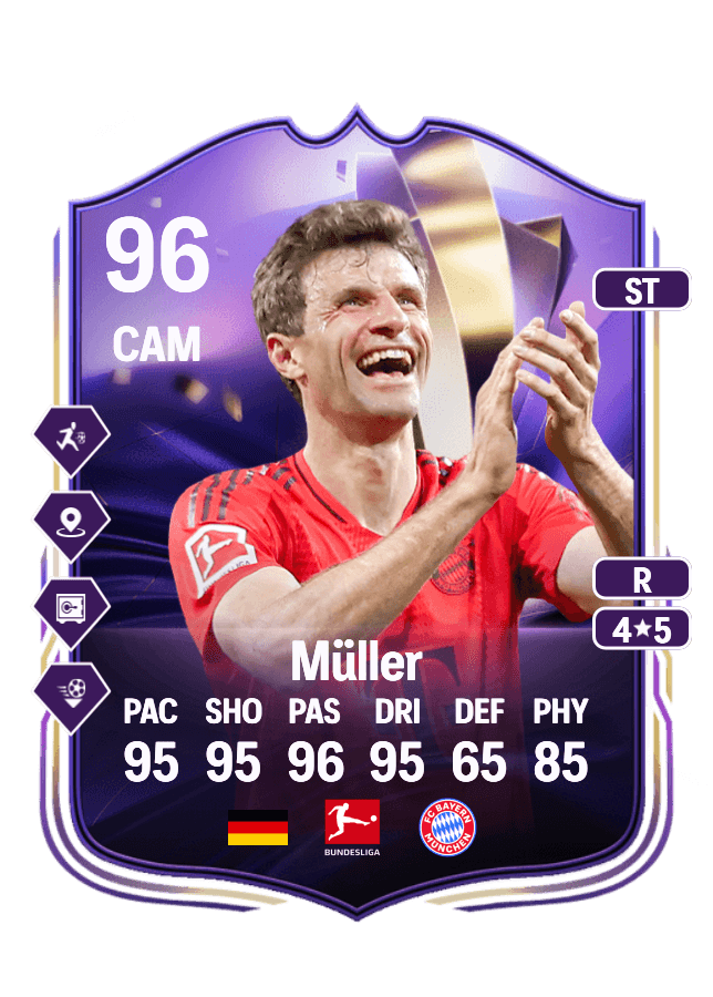 Thomas Müller card