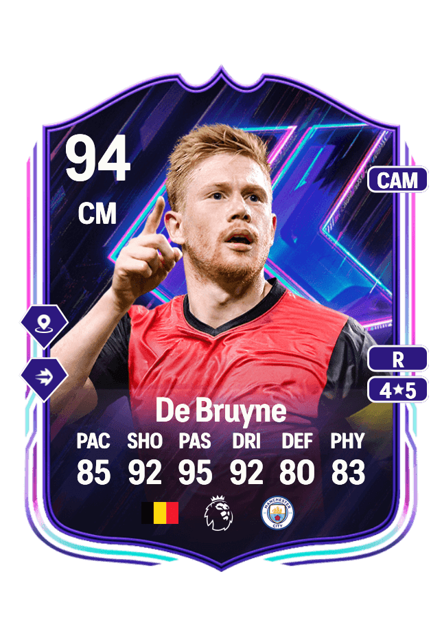 Kevin De Bruyne card