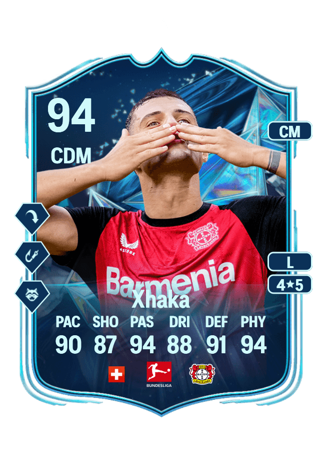 Granit Xhaka card