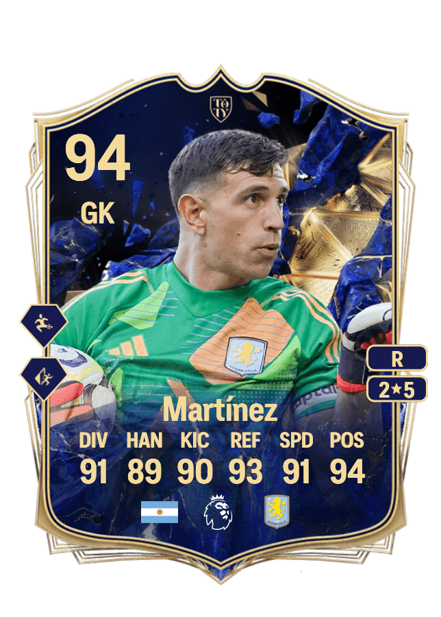 Emiliano Martínez card