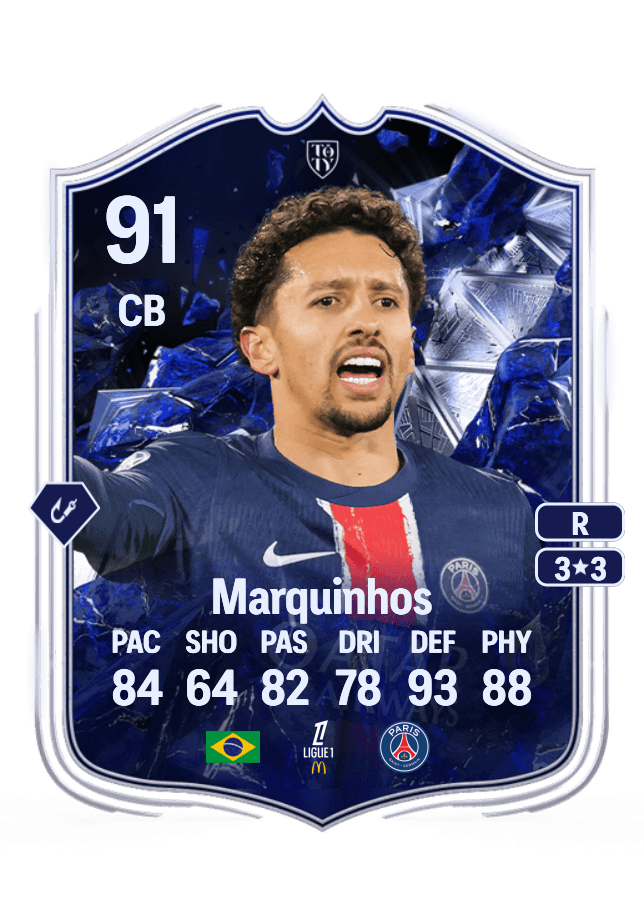 Marquinhos card