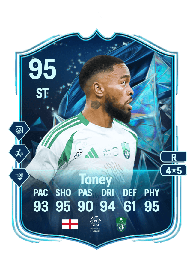 Ivan Toney card