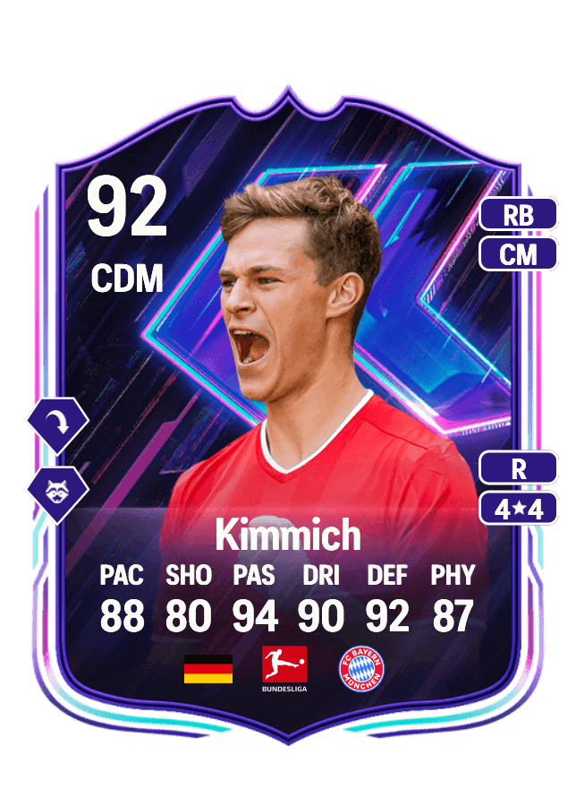 Joshua Kimmich card