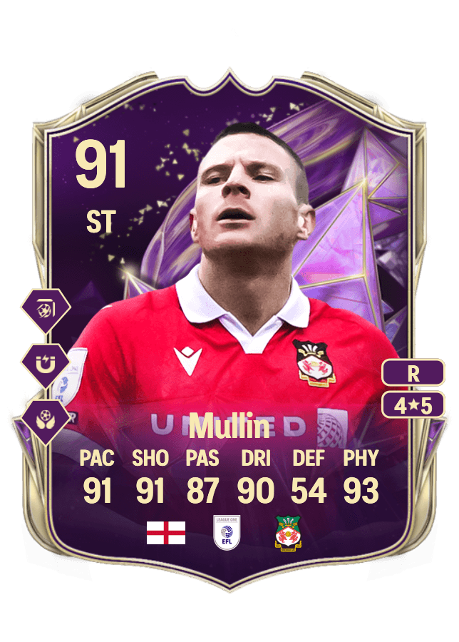 Paul Mullin card