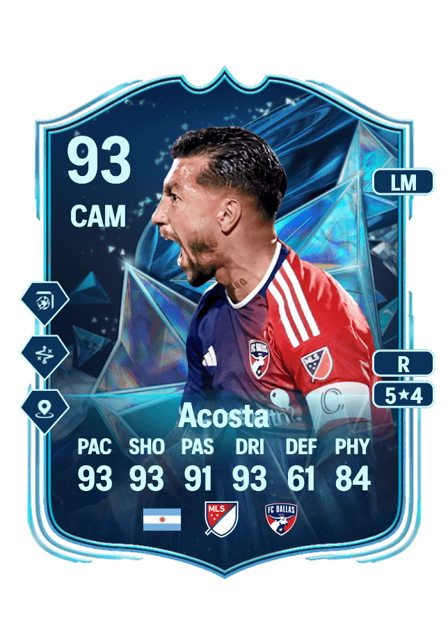 Luciano Acosta card
