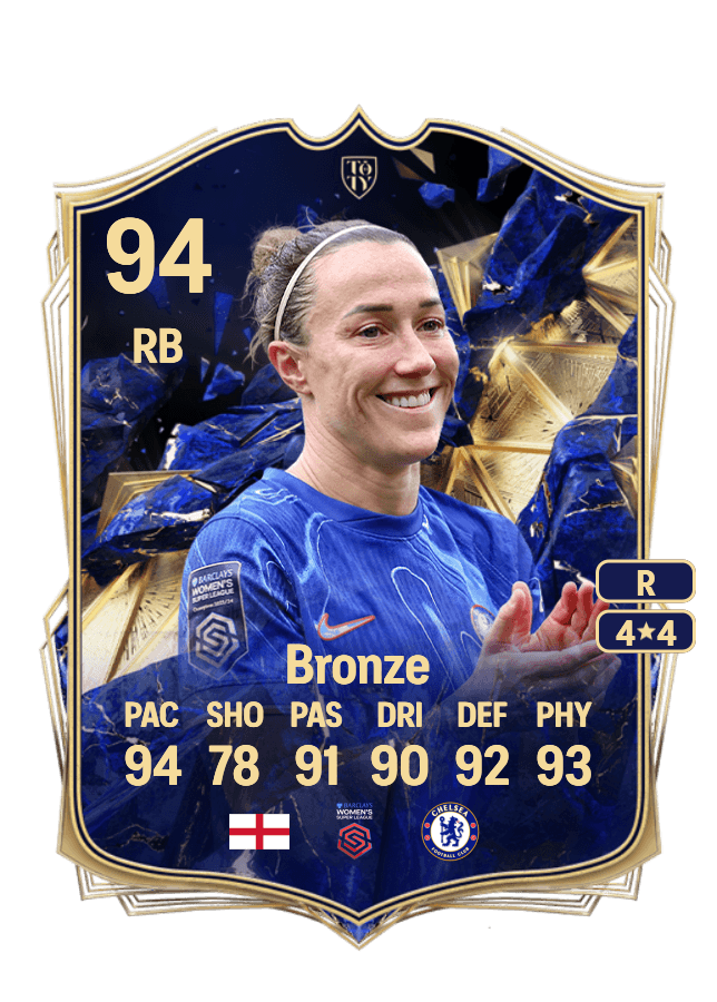 Lucy Bronze card