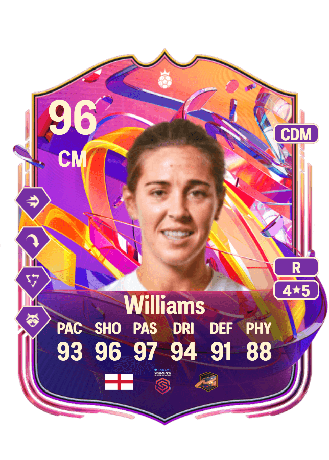 Fara Williams card