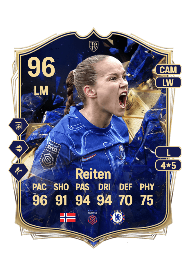 Guro Reiten card