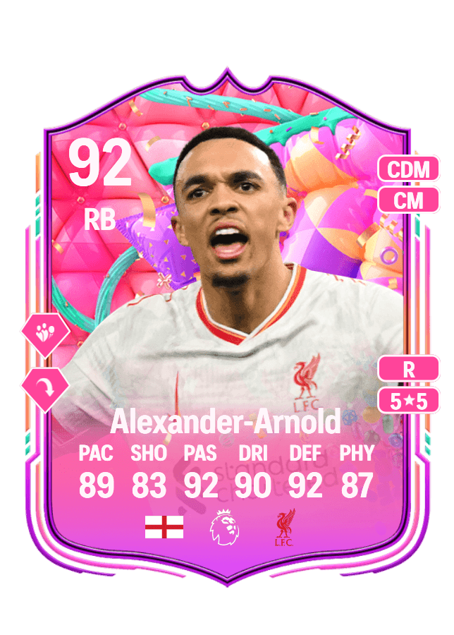 Trent Alexander-Arnold card
