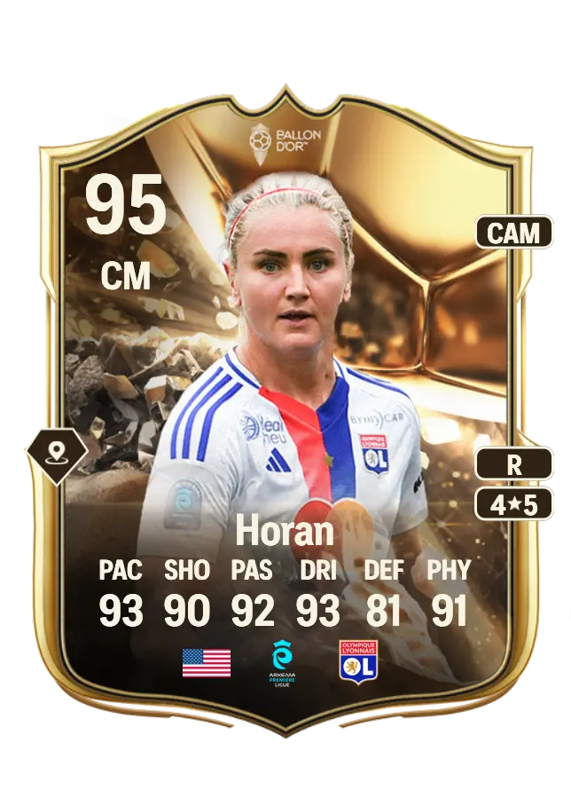 Lindsey Horan card