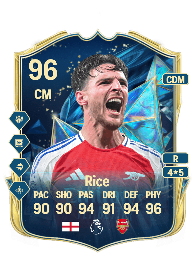 Declan Rice card