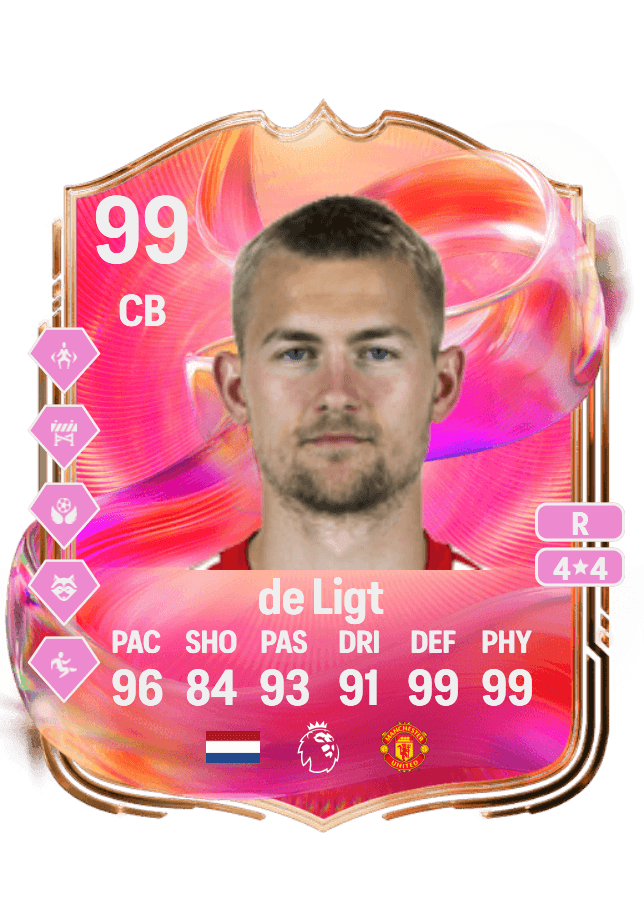Matthijs de Ligt card