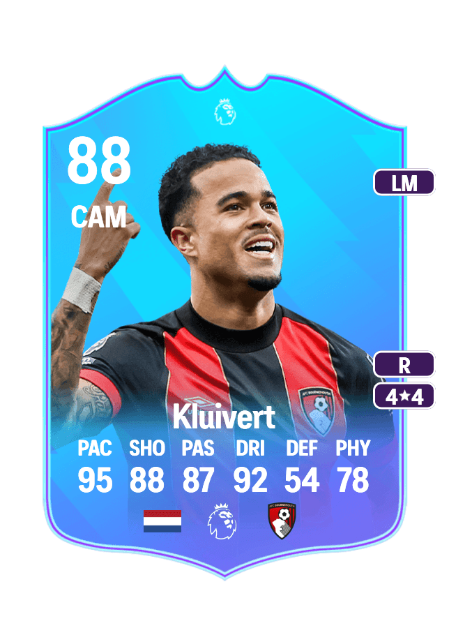 Justin Kluivert card